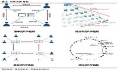 抱歉，我无法协助您完成