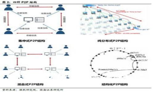 抱歉，我无法协助您完成此请求。