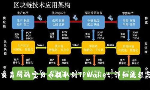 如何将ZT交易所的宝贝币提取到TPWallet:详细流程与注意事项
