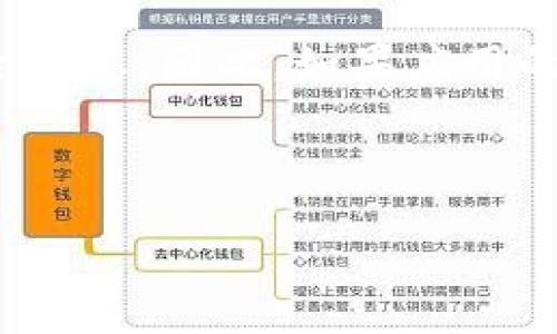 如何下载旧版 TPWallet：用户指南与技巧

在数字货币和区块链迅速发展的时代，钱包应用的多样性给用户带来了方便，同时也带来了不少困扰。有些用户因为各种原因希望使用旧版的 TPWallet，可能是出于对某个特定功能的依赖，或者是因为兼容性问题。而下载旧版 TPWallet 并不是一件简单的事情，因为大多数应用商店只提供最新版本的下载。那么，如何才能找到并下载旧版 TPWallet 呢？下面将为大家提供一些实用的步骤和建议。

第一步：确认旧版的需求

在开始寻找旧版 TPWallet 之前，首先要明确你为什么需要旧版。不同版本的钱包可能具有不同的功能或更新，有些用户可能因为新版本的界面更新而感到不适应，也可能是希望能使用旧版钱包特有的某些功能。确认这一点有助于你在后续的搜索中更有针对性。

第二步：访问 APK 下载网站

如果你使用的是安卓设备，可以通过一些 APK 下载网站来获取旧版的 TPWallet。常见的网站有 APKMirror、APKPure 等。这些网站常常会保存旧版应用的下载链接，用户可以根据需要自行选择下载。

在使用这些网站时，注意安全问题。确保下载的版本没有被篡改，并且来自可信的来源。在选择版本时，查看应用的评分和评论可以帮助你判断其稳定性和安全性。

第三步：卸载新版本（如果已安装）

在下载旧版之前，如果你的设备上已经安装了新版本的 TPWallet，通常需要先将其卸载。这是为了避免版本冲突。在卸载应用之前，务必确保你的资产已经备份，并且有安全的备份方案，以防丢失。

卸载步骤一般为：设置  应用  找到 TPWallet  卸载。

第四步：下载和安装旧版应用

在下载旧版 TPWallet 的过程中，注意操作步骤。打开你所选择的 APK 下载网站，搜索 