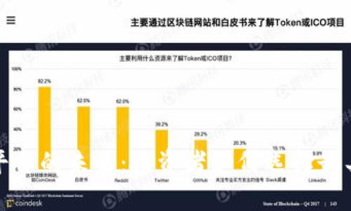 探索数字货币平台的未来:投资者如何选择最具潜力的交易所