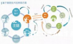   如何安全下载并使用TP