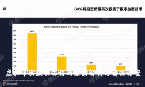 虚拟币出款被冻结的原因解析与解决方案