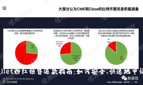 TPWallet粉红预售退款指南:如何安全、快速地申请退款