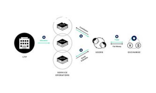 了解TPWallet的举报机制与用户权益

在区块链和加密货币迅速发展的时代，安全性与透明度成为用户关注的核心问题之一。有些用户可能会遭遇到诈骗、欺诈或者其他不法行为，尤其是在使用数字钱包如TPWallet时。因此，了解TPWallet是否可以举报，以及如何正确处理这些问题，是每个用户都应掌握的重要知识。

什么是TPWallet？

TPWallet是一款多功能的数字钱包，支持多种加密货币的存储和交易。它的优势在于用户界面友好、安全性高，且支持的资产种类广泛，满足了不同用户的需求。随着虚拟货币的流行，越来越多的人选择使用TPWallet来管理他们的数字资产。

举报机制的必要性

在TPWallet的使用过程中，用户可能会遇到一些令人不安的情况。例如，某些恶意用户可能通过钓鱼或其他方式试图骗取用户的私钥或资金。如果没有举报机制，类似的行为将得不到举报和制止，用户的权益将难以得到保障。可以说，举报机制不仅是保护用户的必要手段，也是维护整个加密生态健康发展的重要环节。

TPWallet是否支持举报功能？

目前，TPWallet并没有直接集成举报功能的选项。用户如发现可疑活动或受到诈骗，可以采取以下措施：

ol
    li区块链浏览器查询：用户可以通过区块链浏览器查看交易是否正常，确认资金流向。/li
    li联系客服：联系TPWallet的客服团队，报告可疑活动，提供相关证据，客服可能会对该事件进行调查。/li
    li社交平台举报：如果是在社交平台上遭遇诈骗，建议向相关平台举报，确保恶意用户能被制止。/li
/ol

如何保护自己的账户安全

用户在使用TPWallet及其他数字钱包时，应采取一些预防措施来保护自己的账户安全：

ul
    listrong启用二次验证：/strong尽量启用钱包的二次验证功能，这样即便密码被窃取，攻击者也难以进入账户。/li
    listrong保持软件更新：/strong定期更新TPWallet软件，确保使用的是最新版本，最新的安全补丁能有效防止攻击。/li
    listrong备份私钥：/strong用户应妥善备份自己的私钥，确保在需要恢复账户时不会丢失资产。/li
/ul

如果遇到骗子，怎么办？

在面对诈骗时，要保持冷静，不要随意点击陌生链接或下载不明软件。正确处理流程包括：

ol
    li记录所有通讯记录与证据：保存与骗子的所有信息，包括聊天记录、转账记录等，这些都可以帮助后续的调查。/li
    li联系加密货币交易所：如果被骗走的资金是在交易所购买的，可以向交易所报告，询问可能的追回措施。/li
    li法律咨询：在必要时，可以寻求法律帮助，通过法律途径保护自身权益。/li
/ol

个人经验分享

在我自己的加密货币投资经历中，有一次也是差点被骗。在一个看起来非常专业的交易平台上，我受到了一个“高收益投资”的邀请。起初我还是比较谨慎的，决定通过区块链查询一下那个平台的信誉。结果显示这个平台并没有之前声称的成交量与用户评价。以此为基准，我没有继续进行下去。在这次经历之后，我更加提高了警惕，也意识到网络安全的重要性。

这让我在之后的投资中学会了如何进行更全面的调查，而不仅仅依赖表面的信息。我意识到，使用任何数字资产钱包都是一把双刃剑，虽然数字资产带来了投资机遇，但如果没有合理的安全意识，风险也是非常大的。

总结

TPWallet作为一款用户友好的数字钱包，虽然目前没有直接的举报机制，但用户仍可以通过其他渠道保护自己的权益。面对加密货币的迅速发展，用户应时刻保持警惕，采取有效的防范措施，确保个人资产安全。此外，通过与有关方的沟通和法律途径，用户仍然能够在一定程度上保障自己的权益。

在整个数字货币生态中，每个用户都应增强自身的安全意识，善用可用资源来维护自身的权益和安全。在未来，相信随着行业的发展，TPWallet和其他数字钱包平台也会逐步完善举报机制、增强平台的安全保障。

TPWallet, 举报机制, 数字钱包, 安全性, 用户权益/guanjianci

TPWallet的举报机制与用户权益：数字钱包的安全防护攻略