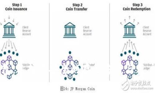 区块链钱包：选择最安全的存储方案与用户收益分析