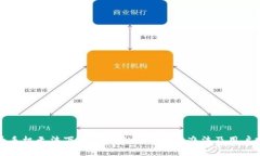 华为手机无法下载TPWalle