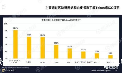 以下是一些适合数字货币相关群组的名字，供你参考：

1. **数字币探索者** 
2. **加密货币交流站**
3. **区块链投资俱乐部**
4. **虚拟货币投资圈**
5. **数字资产先锋**
6. **Cryptocurrency Wisdom**
7. **Token Traders Hub**
8. **区块链新势力**
9. **币圈前沿动态**
10. **DeFi讨论社区**
11. **铸币与投资**
12. **数字钱包分享**
13. **链上机会研究所**
14. **Crypto创富圈**
15. **数字货币投资智囊**

选择一个适合你群组定位和目标受众的名字，可以让群组更具吸引力和专业性！希望这些名字能够为你提供灵感！