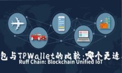 CB钱包与TPWallet的比较：哪