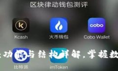 解密TokenPocket：功能与结构