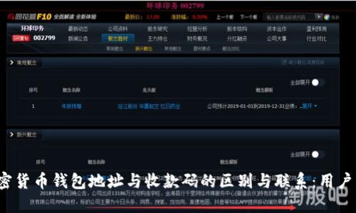加密货币钱包地址与收款码的区别与联系:用户须知