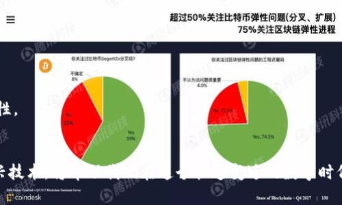    如何在TPWallet中添加自定义链，提升你的数字资产管理效率  / 

 guanjianci  TPWallet, 添加链, 自定义链, 数字资产, 加密货币  /guanjianci 

 什么是TPWallet？ 
 TPWallet是一款出色的多链数字资产钱包，它通过友好的用户界面和强大的功能，帮助用户轻松管理各种加密货币。在区块链逐渐渗透到我们日常生活的今天，数字资产的安全存储和方便转账变得尤为重要。TPWallet不仅支持主流的币种，还可以通过添加自定义链的方式，扩展其功能，满足用户的个性化需求。

 添加链的必要性 
 随着加密货币的不断发展，越来越多的区块链项目进入市场。每个区块链项目往往都拥有独特的特点与优势，用户在面对这些选择时，往往希望能够在一个平台上管理所有资产。TPWallet通过允许用户添加自定义链，不仅为用户提供了更大的灵活性，也让他们可以集中管理所有的数字资产，这无疑提高了资产管理的效率。

 如何在TPWallet中添加链？ 
 具体来说，在TPWallet中添加自定义链其实是一个相对简单的过程。这部分内容可以分为几个关键步骤，以帮助用户更好地理解操作流程。

h4 第一步：了解你的自定义链 /h4
 在开始添加链之前，用户需要了解他们希望添加的链的相关信息，包括：链的名称、RPC URL、链ID、符号等。这些信息通常可以在项目的官方网站或开发者文档中找到。

h4 第二步：打开TPWallet应用 /h4
 用户首先需确保自己的TPWallet应用是最新版本，打开后找到“设置”或类似的选项。接下来的步骤因应用版本细微差别而略有不同，但通常都能在设置菜单中找到“添加自定义链”选项。

h4 第三步：填写自定义链信息 /h4
 在添加自定义链时，系统会要求输入链的相关基本信息。例如：
ul
li 链名称：给你的链取个简单易记的名字，方便今后识别。/li
li RPC URL：这是区块链节点的网络地址，钱包将通过这个地址与区块链进行交互。/li
li 链ID：每条链都有唯一的ID，这是必须信息。/li
li 符号：一般为币的缩写，例如ETH、BTC等。/li
/ul

h4 第四步：确认并添加 /h4
 信息填完之后，用户需仔细检查确保无误，然后点击确认或提交。系统将处理请求，并在添加成功后通知用户。

 个人见解：经验分享与总结 
 作为一名数字资产的忠实用户，我个人在使用TPWallet的过程中发现，添加自定义链的功能极大提高了我的使用体验。曾经，我需要在不同的钱包之间来回切换，才能管理多个链上的资产，常常因为操作不便而感到烦恼。但自从我学会了如何在TPWallet中添加自定义链，这一切都得到了解决。
 例如，我最近对某个新兴的区块链项目产生了兴趣，想要投资一部分资产。通过TPWallet添加该链后，我便可以直接在一个钱包中管理我所有的投资，大大节省了时间与精力。同时，加密货币的市场瞬息万变，信息的及时获取相当重要。在TPWallet中，用户能够一目了然地查看所有资产的状态，为更好的决策提供了数据支持。

 可能的问题及处理方法 
 尽管添加链的过程相对简单，但在实际操作中，用户可能会碰到一些问题，我们可以分类总结，预先准备解决方案。

h4 问题一：RPC URL无效 /h4
 如果在添加自定义链时，输入的RPC URL无效，系统将无法成功连接到这个链。在这种情况下，用户需确认该URL是否正确，最佳方法是访问官方论坛或社群获取最新的信息。

h4 问题二：链ID错误 /h4
 链ID的错误也可能导致添加链失败。确保准确无误尤其重要，为了避免此类问题，建议从官方网站直接拷贝信息。

h4 问题三：遗忘更新版本 /h4
 有时，用户忘记更新TPWallet至最新版本，这将导致无法使用新的功能或在操作中遇到bug。保持软件更新不仅是为了使用新功能，更多的是保障安全性。

 结语 
 总之，TPWallet是一款强大的工具，通过其自定义链功能，用户可以更加灵活地管理自己的数字资产。随着更多区块链项目的涌现，坚持关注并尝试新兴技术，将帮助我们在这个快速变迁的数字时代中保持竞争力。希望以上关于如何在TPWallet中添加自定义链的介绍，能够对你有所帮助，也期望你能在自己的加密货币投资之路上取得更好的成果。