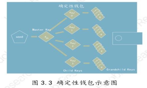 如何选择适合你的XRP钱包：区块链技术的用户价值与安全性解析