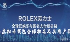 2023年虚拟币钱包全球排名