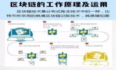 TPWallet赚钱秘籍：如何在加
