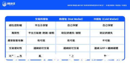 全面解析TPWallet带宽:理解其在区块链中的重要性与应用