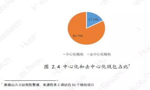虚拟币钱包矿工:如何选择最适合你的矿工钱包,提高投资回报