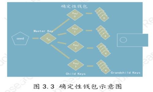 如何轻松找到比特派钱包官网首页入口网址