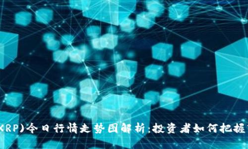 瑞波币(XRP)今日行情走势图解析:投资者如何把握市场机会