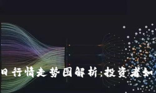瑞波币(XRP)今日行情走势图解析:投资者如何把握市场机会