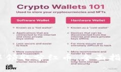 如何在TPWallet中领取分红币