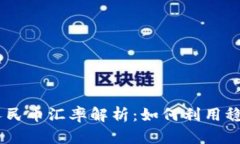 USDT与人民币汇率解析：如