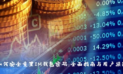 如何安全重置IM钱包密码:全面指南与用户须知
