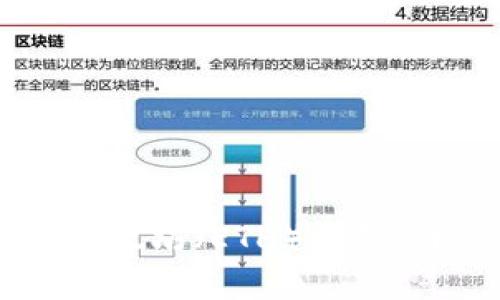 如何在TPWallet中创建以太坊(ETH)钱包:详尽指南与用户价值解析