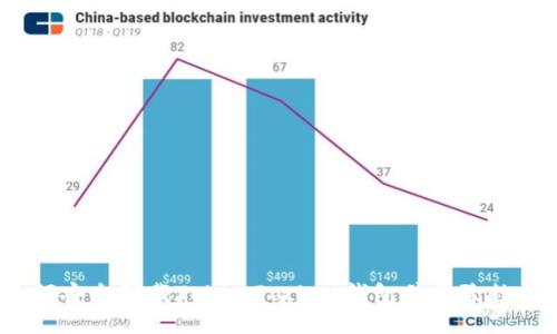 如何安全卸载TokenPocket钱包并清除数据?