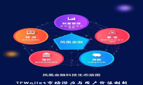 TPWallet市场潜力与用户价值剖析