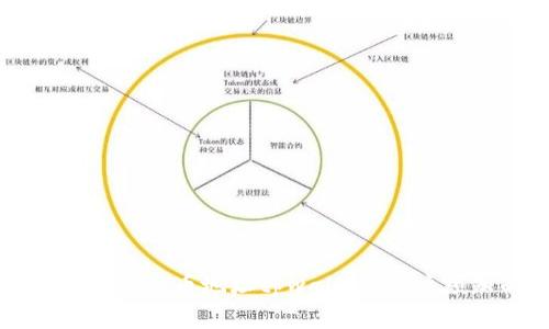 如何安全使用善盾提币地址tpwallet：用户须知的关键指南