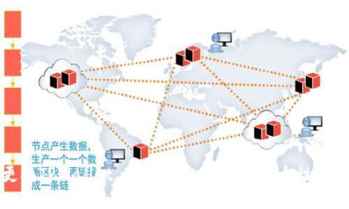 如何更换TPWallet ID登录方式,提升安全性与便利性