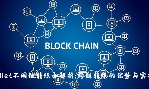 TPWallet不同链转账全解析:跨链转账的优势与实操指南