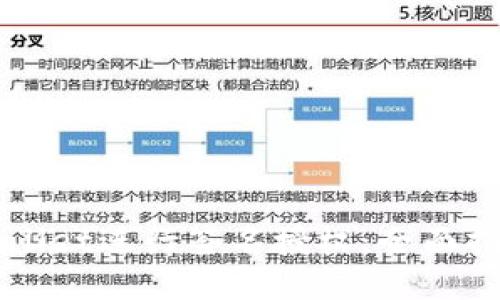 如何使用TPWallet进行签名授权：全面指南与用户收益