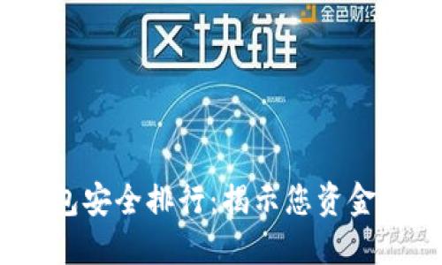 2023年数字钱包安全排行：揭示您资金保护的最佳选择