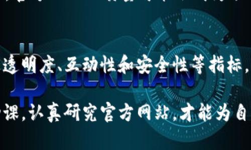 区块链官方网站揭秘：你需要了解的核心内容与价值

区块链, 官方网站, 数字货币, 去中心化, 技术应用/guanjianci

引言
随着区块链技术的不断发展，它已经成为现代科技不可或缺的一部分。从比特币以来，区块链的应用逐渐扩展到金融、物流、医疗、版权保护等各个领域。对于想要深入了解区块链的用户来说，官方网站是获取信息的重要渠道之一。

什么是区块链官方网站
区块链官方网站通常是由区块链项目、组织或协会所创建的网站。这些网站不仅介绍了区块链项目的基本情况、团队成员、技术优势，还提供相关的文档、白皮书、社区支持等信息。当用户想要了解某个具体区块链项目时，官方网站是最权威的参考来源。

官方网站的重要性
区块链项目展现自己的技术和愿景，官方网站起着至关重要的作用。用户在访问官网时，可以了解项目的背景、发展历程、技术架构以及未来的规划。这不仅有助于帮助用户评估项目的可信度和投资价值，同时也是建立社区信任的基础。一个设计良好、信息透明的官方网站往往能吸引更多的用户和投资者。

从哪些方面可以判断一个区块链官网的质量
有几个关键指标可以帮助用户判断一个区块链官方网站的质量。
ul
    listrong信息透明度：/strong官网是否提供详细的白皮书、技术文档和团队信息？/li
    listrong更新频率：/strong官网是否定期更新内容，发布项目进展和新闻？/li
    listrong社区互动：/strong是否有即时的客户支持和社区论坛以供用户传播信息和讨论？/li
    listrong安全性：/strong网站是否具备良好的安全机制，避免用户信息泄露？/li
/ul

如何选择合适的区块链官方网站
在众多区块链项目中，选择合适的官方网站是一项挑战。使用以下建议会有效帮助你找到靠谱的资讯来源：
ol
    listrong深入研究每个项目：/strong了解项目的背景、团队和产品。访问他们的官方网站，阅读白皮书。/li
    listrong参与社群活动：/strong加入项目的社交媒体平台，如Telegram、Twitter等，与团队和其他用户互动。/li
    listrong关注行业动态：/strong通过区块链新闻网站了解行业动向和项目的进展。/li
/ol

个人经历：如何识别区块链的真实性
作为一个区块链爱好者，我曾多次在各种官方网站上寻找投资和学习的机会。记得有一次，我对一个项目很感兴趣，但它的官方网站内容非常简陋，几乎没有详细的信息。我决定不投资，最后发现这个项目在几个月后就被曝光为骗局。这让我认识到，官方网站的重要性非同小可。

区块链技术的实际应用
区块链官方网站不仅仅是项目展示的平台，它还扮演着教育用户的角色。许多官方网站提供了丰富的资源，例如教程、视频和案例研究，这对新手用户尤其重要。例如，以太坊的官网就有大量教程，帮助开发者学习如何在其平台上构建去中心化应用。

区块链与去中心化的关系
许多区块链官方网站强调去中心化的理念。在这里，用户能学到去中心化的核心优势，包括提高透明度、降低成本、避免单点故障等。这些优势使得区块链技术在许多领域成为理想的解决方案。

安全与信任：官网的核心保障
一个区块链网站也必须注重安全性。许多成功的项目会通过第三方安全审计，确保用户的数据和资产安全。这种透明度和安全性不仅能拉近项目与用户之间的距离，还能增强用户的信任感。用户在选择投资项目时，往往会特别关注这些安全措施，以防止自身资金的损失。

未来的发展趋势
未来区块链行业会如何发展？这是许多行业专家和爱好者一直在思考的问题。随着越来越多的项目涌现，竞争必然会加剧。在这种情况下，官方网站的质量可能会成为项目成功与否的关键要素之一。项目团队需要不断官网，加强与用户的互动，才能在激烈的市场中立于不败之地。

总结
区块链官方网站是了解技术、项目及其应用的窗口。访问这些官网时，用户不仅要关注项目的技术和潜在价值，还应评估官网提供的信息透明度、互动性和安全性等指标。通过合理的信息筛选与深入的市场调研，用户方能在区块链的广袤天地中找到适合自己的正确道路。 

无论是作为投资者，还是区块链技术的爱好者，对官方网站的信息敏感度和判断力将直接影响到你在这个领域的成功与否。因此，做好功课，认真研究官方网站，才能为自己获取最大价值。