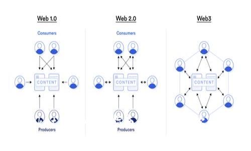 TokenPocket钱包恢复指南：轻松找回你的数字资产