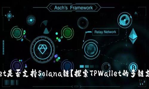TPWallet是否支持Solana链?探索TPWallet的多链支持能力