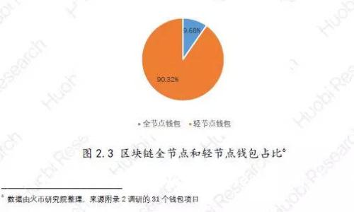 全面解析：如何安全下载老版TPWallet - 用户必备指南