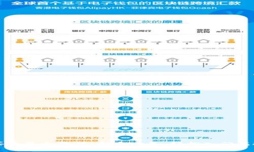 TPWallet买币最全教程:新手必备,轻松入门虚拟货币投资