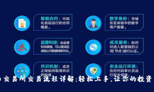 虚拟币交易所交易流程详解：轻松上手，让你的投资更高效