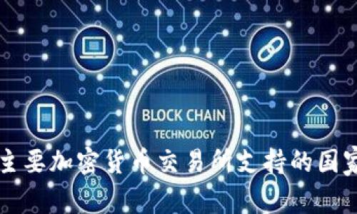 全球主要加密货币交易所支持的国家一览
