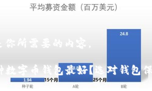 提示:以下是你所需要的内容。
2023年哪种数字币钱包最好?选对钱包保护你的财富