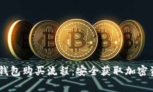 详解Ledger钱包购买流程：安全获取加密资产的第一步
