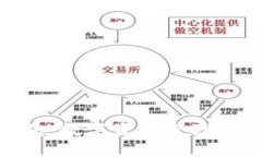 小狐狸钱包：数字资产管
