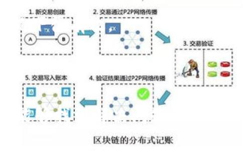 如果您在使用TPWallet时遇到薄饼网页无法加载的问题，可能的原因有几种。我们可以从以下几个方面来分析和解决这个问题。

1. 网络连接问题

首先，检查您的网络连接是否正常。网络的不稳定性可能导致网页无法加载。您可以尝试在其他网站上浏览，如果其他网站也无法加载，则说明可能是网络问题。

解决方法建议您重启路由器，或者切换网络连接，比如从Wi-Fi切换到移动数据。也可以尝试用其他设备连接到同一网络，看是否能正常访问薄饼网页。

2. 浏览器问题

使用的浏览器可能也会影响网页的加载。有些老旧的浏览器不支持最新的网页技术，可能导致无法加载特定内容。建议您检查浏览器的版本，确保已更新到最新版本。

可以尝试使用不同的浏览器（如Chrome, Firefox, Safari等）来访问薄饼网页。如果在其他浏览器中能够正常加载，那么问题很可能是出在您当前使用的浏览器上。

3. 缓存与Cookies问题

浏览器的缓存或Cookies也可能造成网页无法加载。缓存文件有时候会损坏，导致一些网页无法显示。建议您清除浏览器的缓存和Cookies后，再尝试重新加载薄饼网页。

清理的方法通常在浏览器的设置中可以找到，操作简单，清理后再次尝试访问网页。

4. TPWallet系统问题

有可能是TPWallet系统本身出现了问题，比如服务器维护或故障。可以在TPWallet的官方社交媒体或者论坛上查看是否有维护公告。如果正在进行维护，您可能需要等待系统恢复。

此时，可以跟踪TPWallet的社区和官方渠道，获取最新动态和恢复时间的预测。

5. 防火墙或安全软件影响

有时候，您的防火墙或安全软件可能会将某些网站标记为不安全，从而禁止访问。您可以临时关闭防火墙或安全软件，尝试重新访问薄饼网页。

当然，关闭安全软件后，请确保在访问完网页后及时将其重新打开，这样可以保障您的设备安全。

6. 其他可能的原因

如果以上方法都没有解决您的问题，您可能需要考虑其他可能的因素。例如，某些网络提供商可能会限制对特定网站的访问，您可以咨询您的网络提供商，了解他们的政策。

此外，您也可以尝试使用VPN服务，切换到其他国家或地区的服务器，看看是否能够成功加载网页。这种方法在某些情况下很有效。

总结

遇到TPWallet的薄饼网页无法加载的情况，不必慌张。通过逐步检查网络、浏览器、缓存、系统状态等多方面原因，通常能够找到解决问题的方法。希望这些建议能够帮助您成功加载薄饼网页！如仍有疑问，建议访问TPWallet的官方支持页面，获取更多专业的帮助。