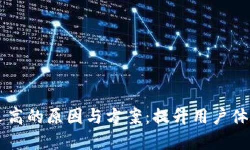 TPWallet延迟高的原因与方案:提升用户体验的最佳实践
