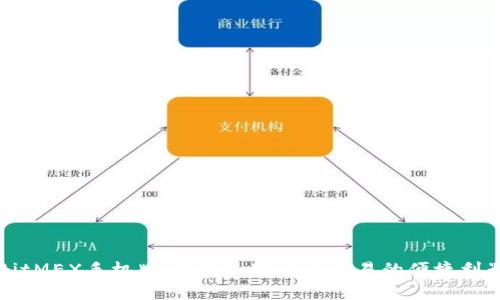 BitMEX手机版：掌握加密货币交易的便捷利器