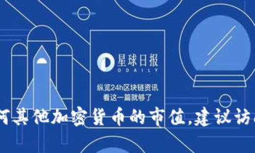 截至我的最新数据更新（2023年10月），我无法提供实时的市场数据或更新。如果您想了解TPWallet或任何其他加密货币的市值，建议访问主流的加密货币交易所或市场跟踪网站，如CoinMarketCap、CoinGecko等，获取最新的价格和市值信息。