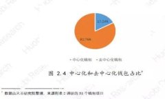 去中心化钱包：如何在虚